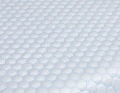 Got a new mattress? You’ll want to protect it