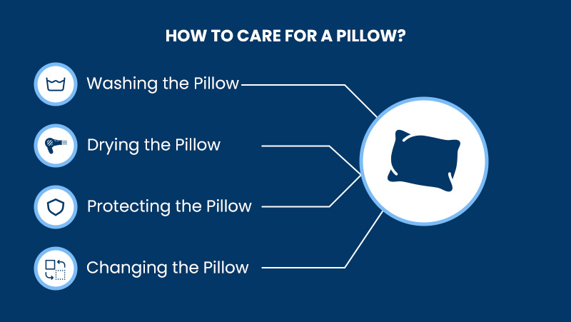 How to Care for A Pillow and to Change Yours