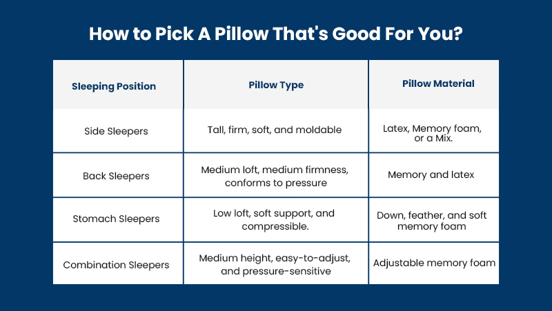 How to pick a Pillow