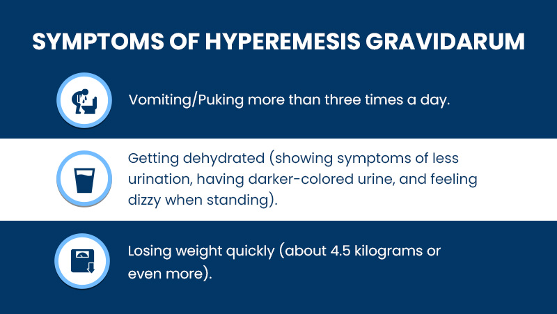 symptoms of Hyperemesis Gravidarum