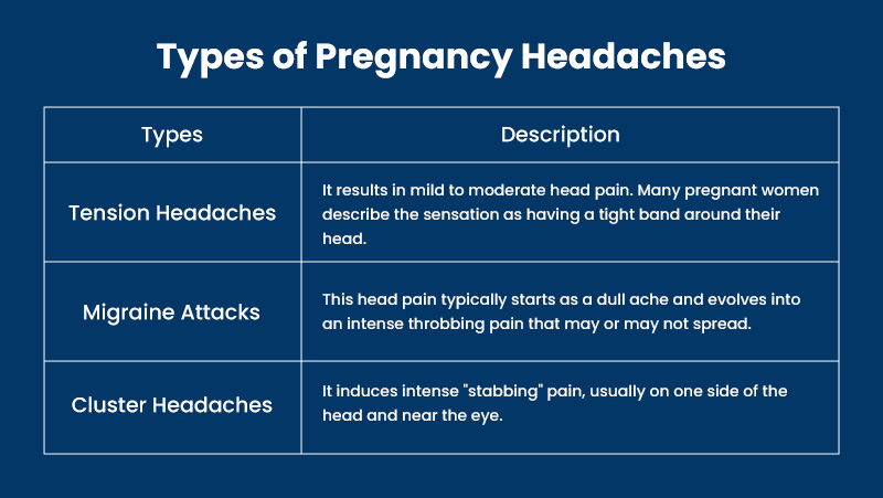 types of Pregnancy Headaches
