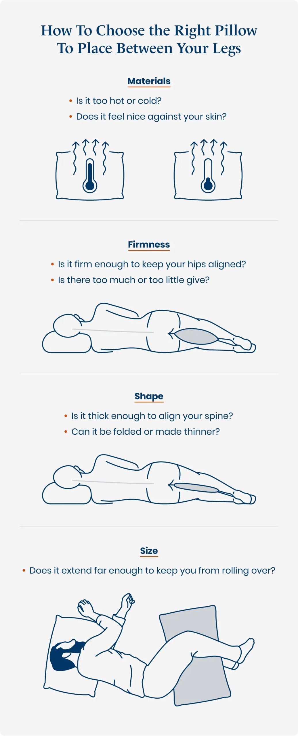 Diagram explaining how to choose the right pillow for between legs.