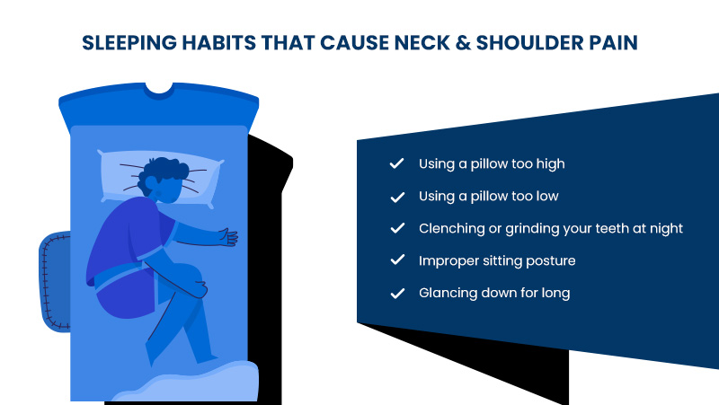 Why Does the Neck and Shoulder Pain from Sleeping?