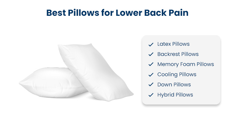 Best Pillows for Lower Back Pain